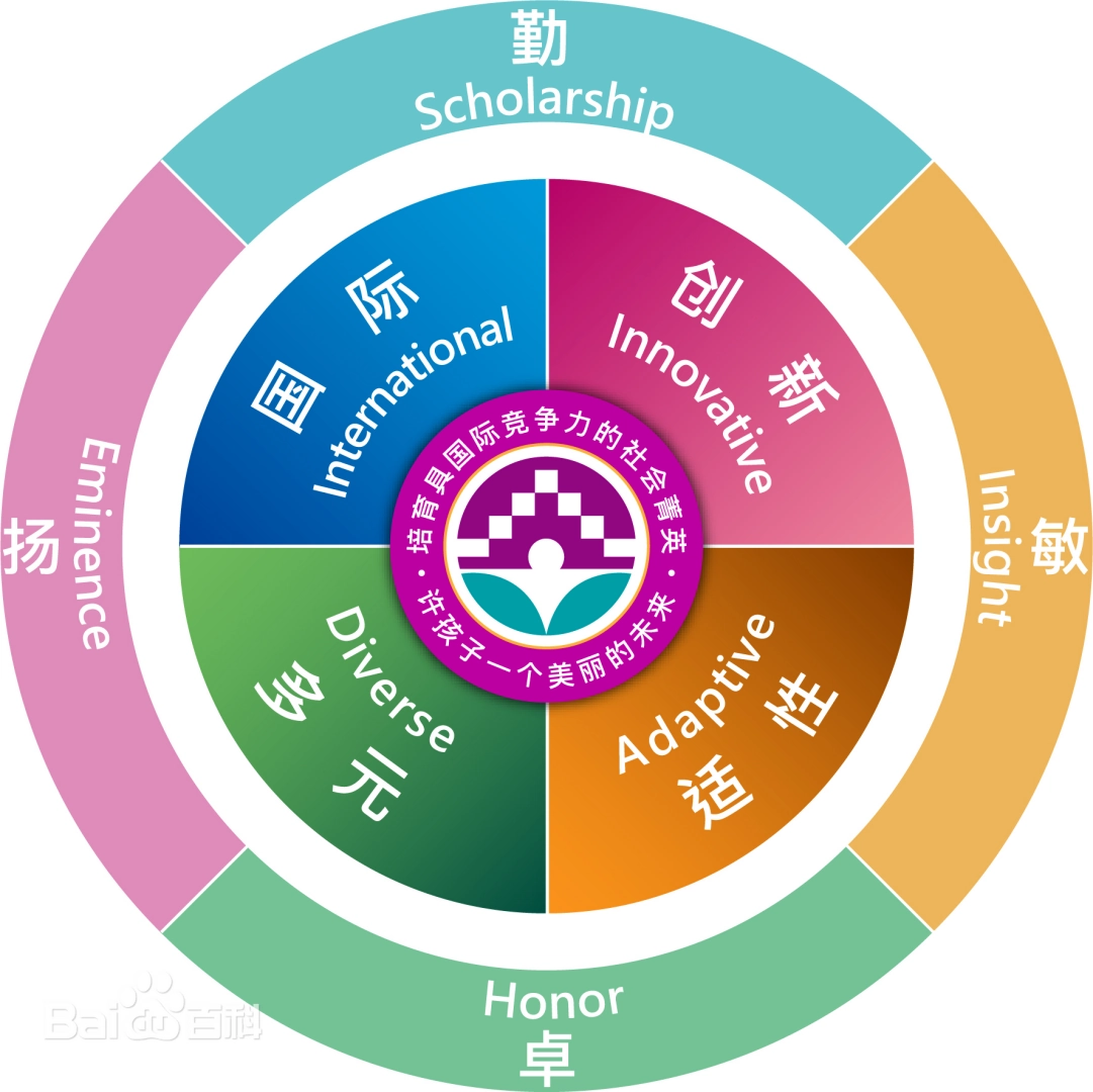 常熟康桥学校